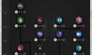 冒险岛英雄加点 冒险岛法师怎么加点